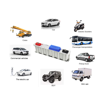 4.5kg navulbare BMW-Batterijmodule, de Super Condensator van 16V voor Autobatterij