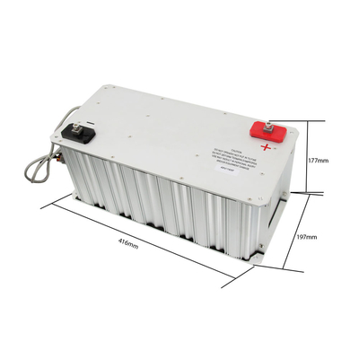Super de Condensatormodule Multifunctionele 165F 48V van ISO9001 Graphene