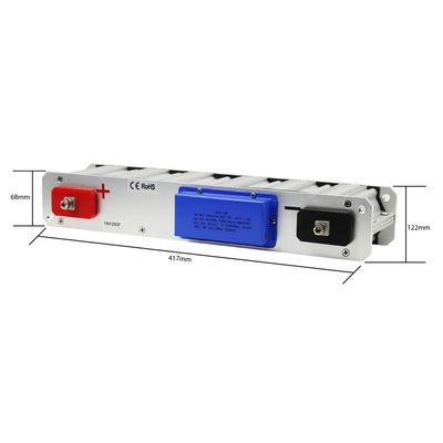 Super de Condensatormodule 16V 200F van telecommunicatiegraphene voor Zware Vrachtwagens