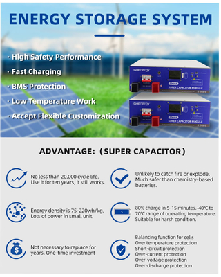 De Module van BMS 48V Ultracapacitor, de Energieopslag van 300Ah Ultracapacitor