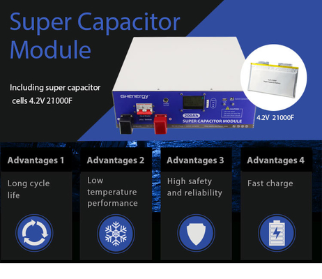 De Module van BMS Multipurpose 48V Ultracapacitor, de Module van 100ah Graphene Supercap