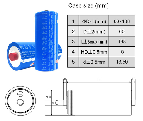 Cilindrische Elektrolytische Super Condensatorbatterij voor Auto	Navulbare 2.7V 100000F