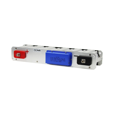 De super Condensator pakt de Grootte van de Informatiebladen Hoge Macht GHT 16V108FL in: 220*132*98