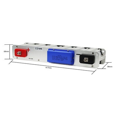 De super Condensator pakt de Grootte van de Informatiebladen Hoge Macht GHT 16V108FL in: 220*132*98